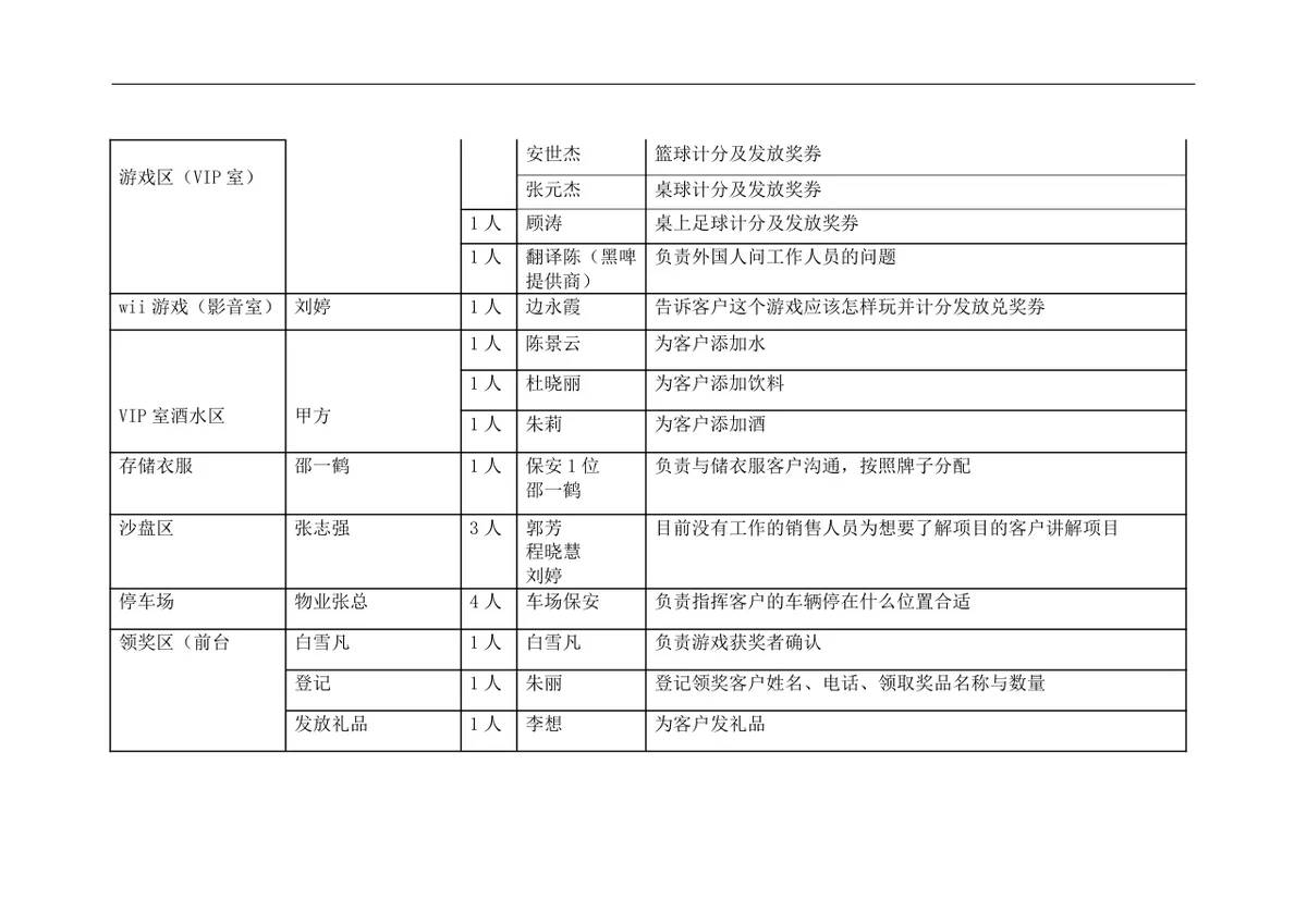太原万国城MOMA圣诞中殴文化交流新年派对活动方案DOC文档 - 第15页