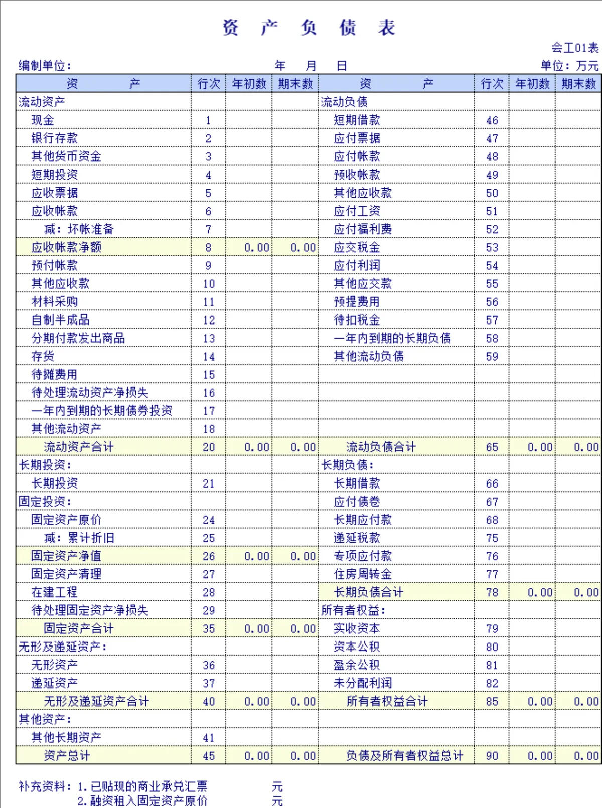 企业资产负债表与损益表财务核算Excel表格 - 第1页