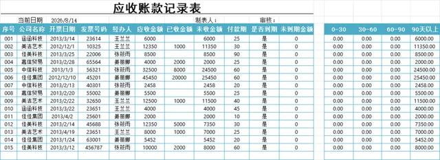 应收账款记录表及客户账龄分析财务管理Excel表格 - 封面预览