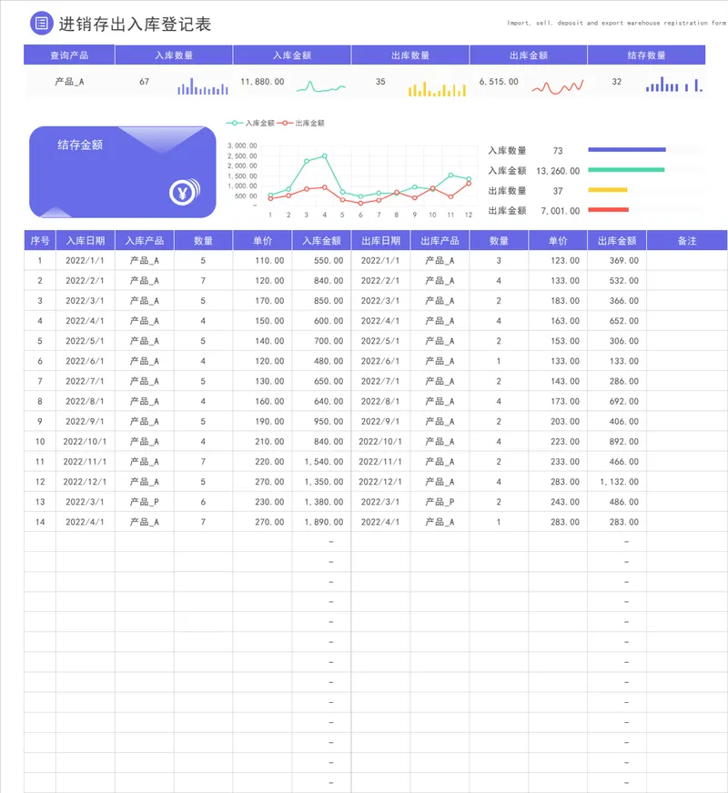 进销存出入库登记Excel表格 产品库存出入库数据统计管理模板 - 封面预览