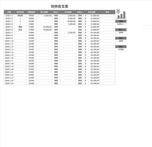 日常财务收支明细登记统计Excel表格 - 封面预览