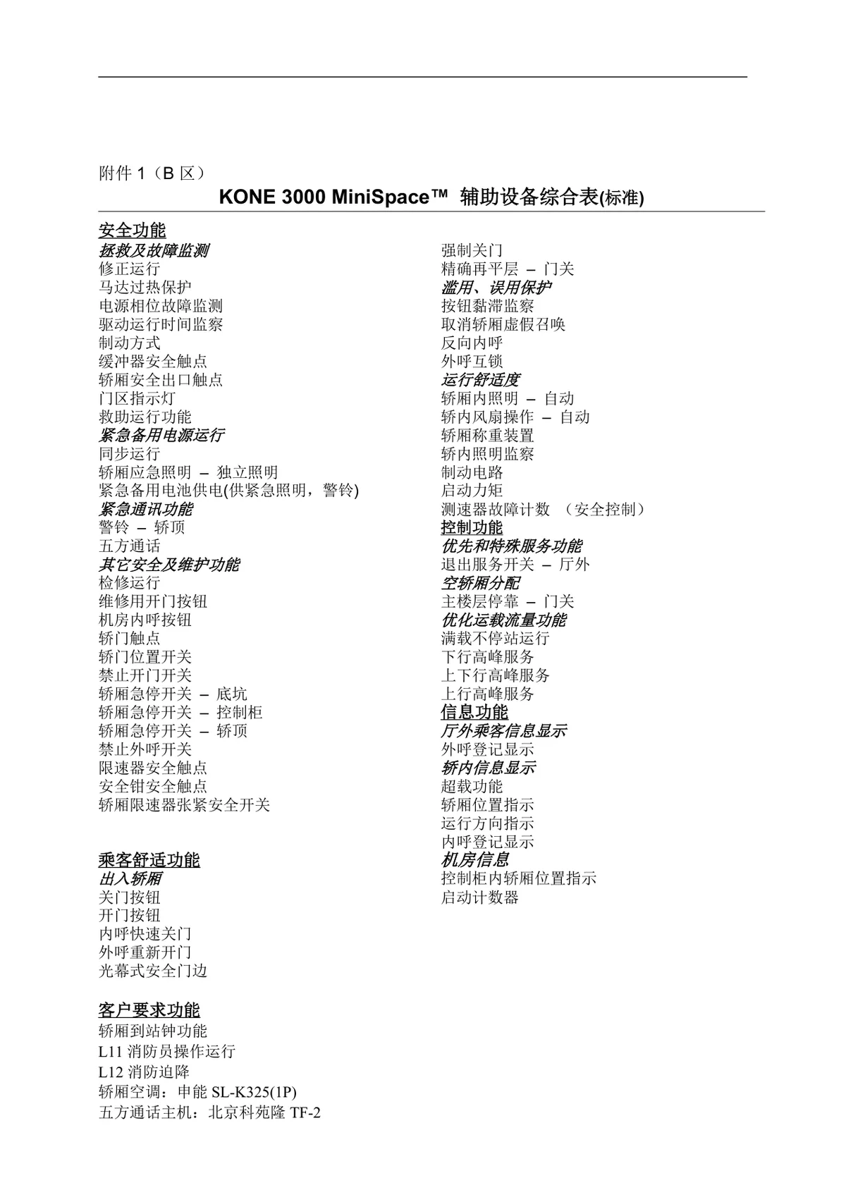 电梯销售正式合同标准协议DOCX文档模板 - 第12页