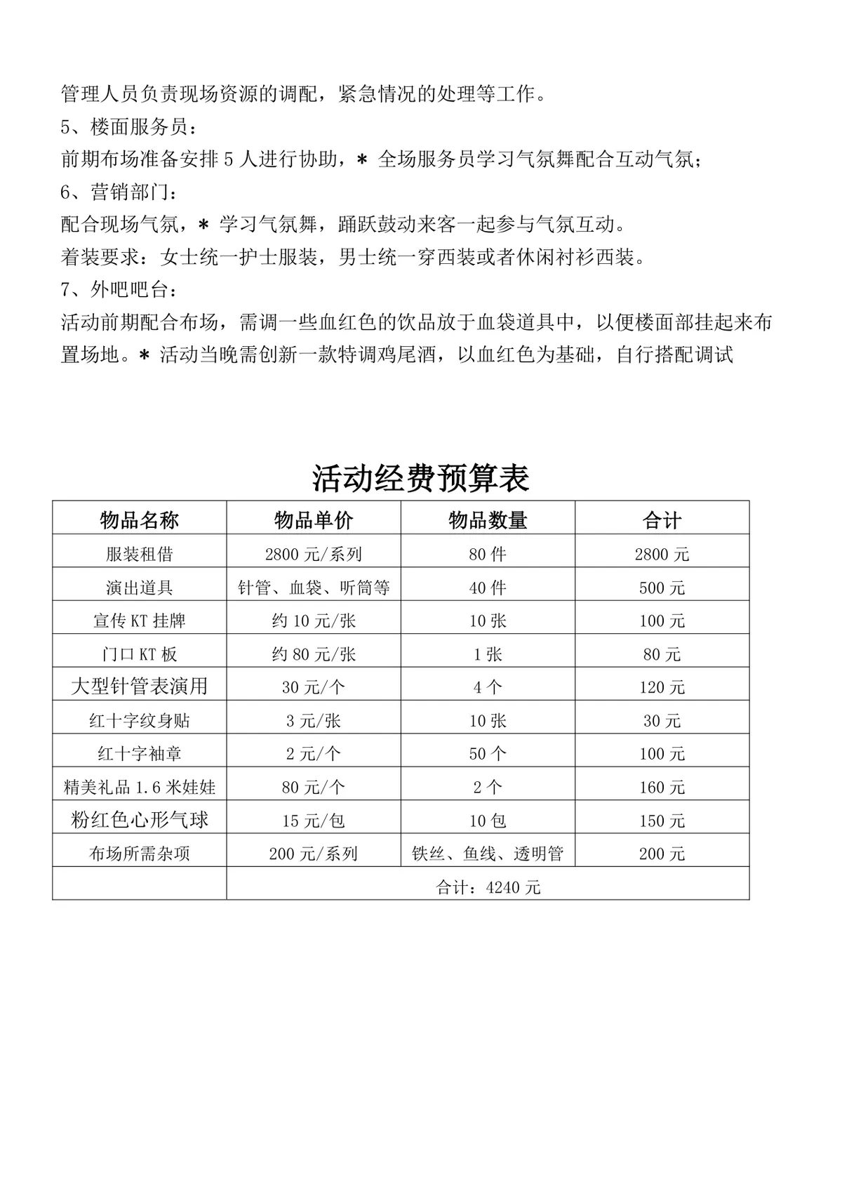缪斯酒吧高骚派对完整活动策划案DOC文档模板 - 第4页