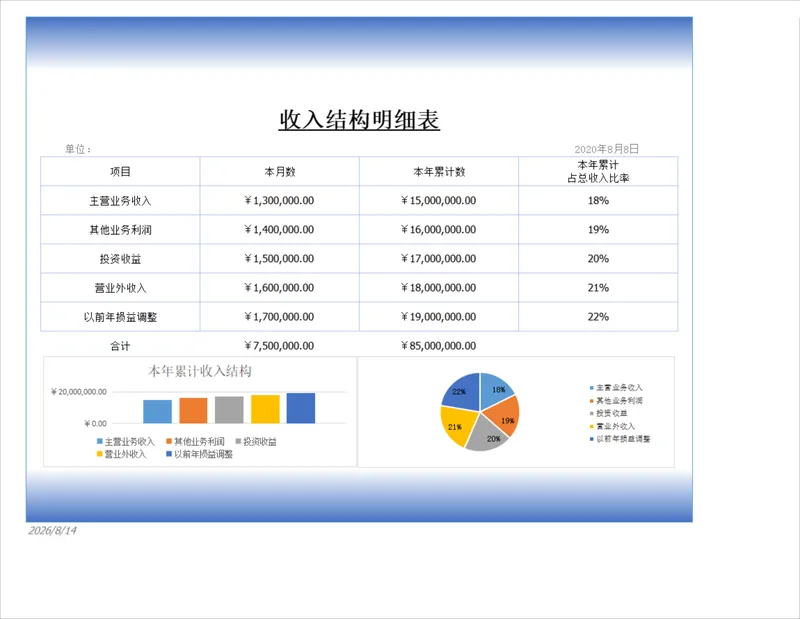 企业收入结构明细统计分析Excel表格模板 - 封面预览
