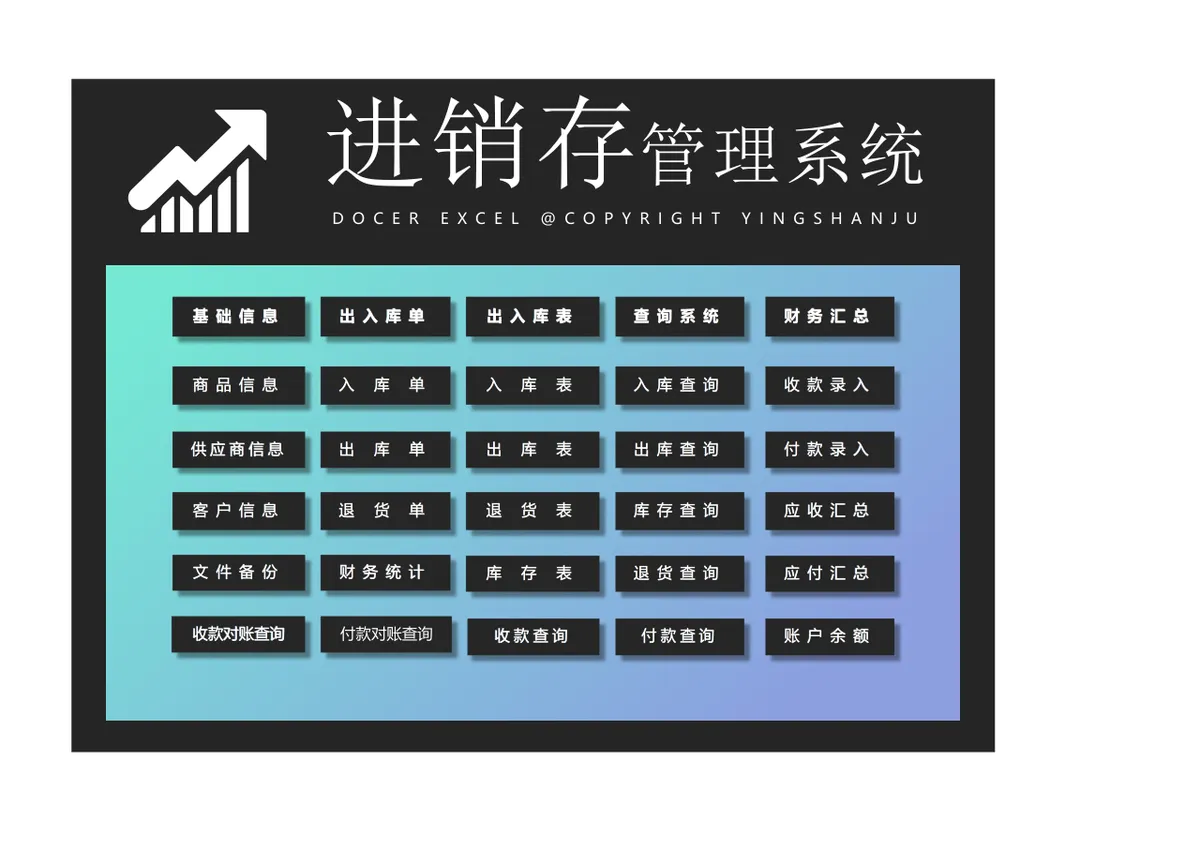 进销存管理系统Excel表格 含商品出入库登记库存查询财务汇总功能 - 第1页