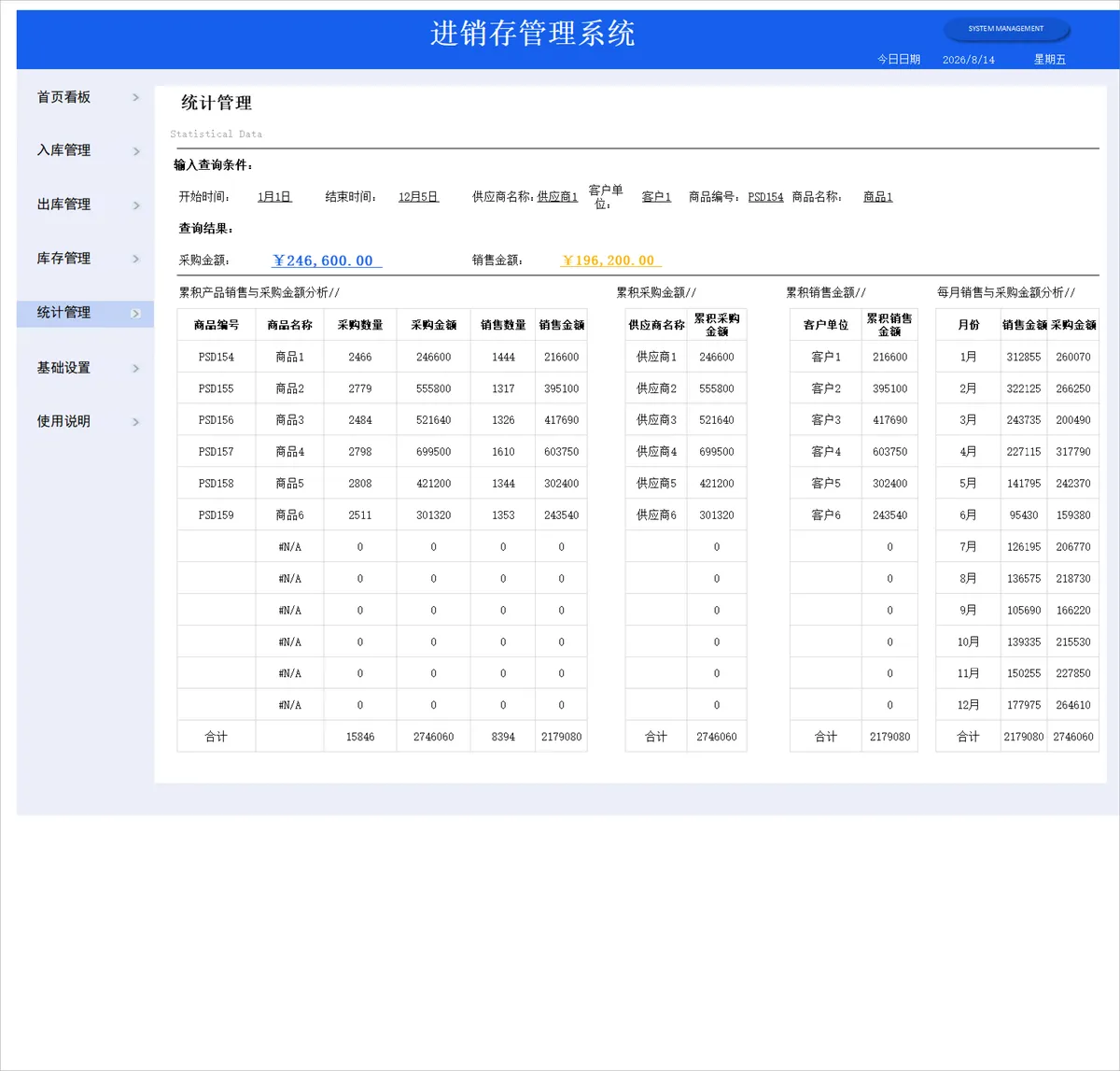 进销存管理系统Excel表格 含出入库统计库存管理数据看板 - 第4页