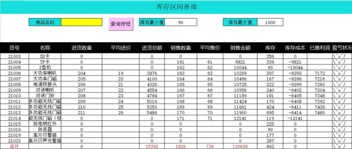 进销存管理系统Excel表格 含进货明细登记统计功能 - 第9页
