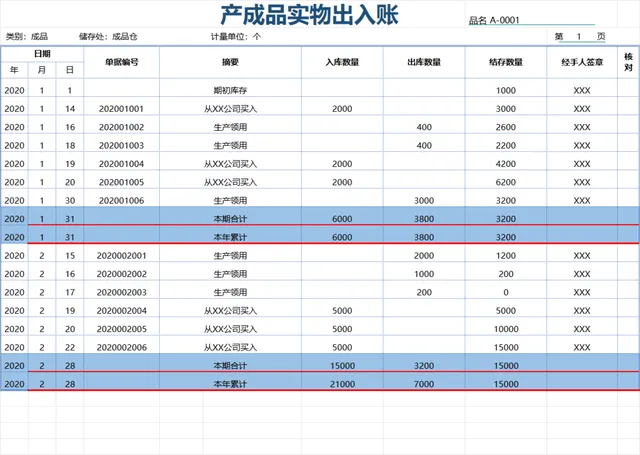 产成品实物出入账Excel表格 企业成品仓库库存出入库登记统计台账 - 封面预览