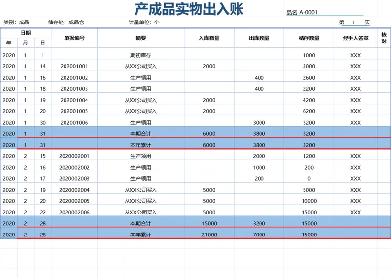 产成品实物出入账Excel表格 企业成品仓库库存出入库登记统计台账 - 封面预览