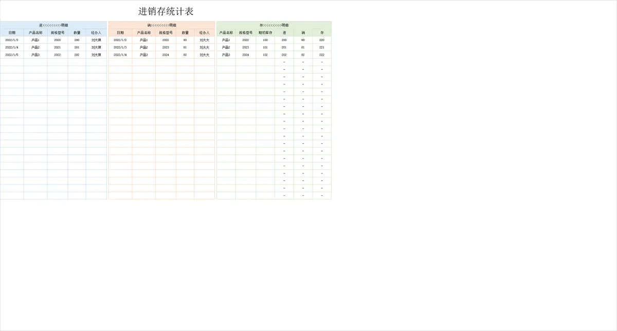 通用进销存统计明细Excel表格 含进、销、存三模块数据登记统计 - 第1页