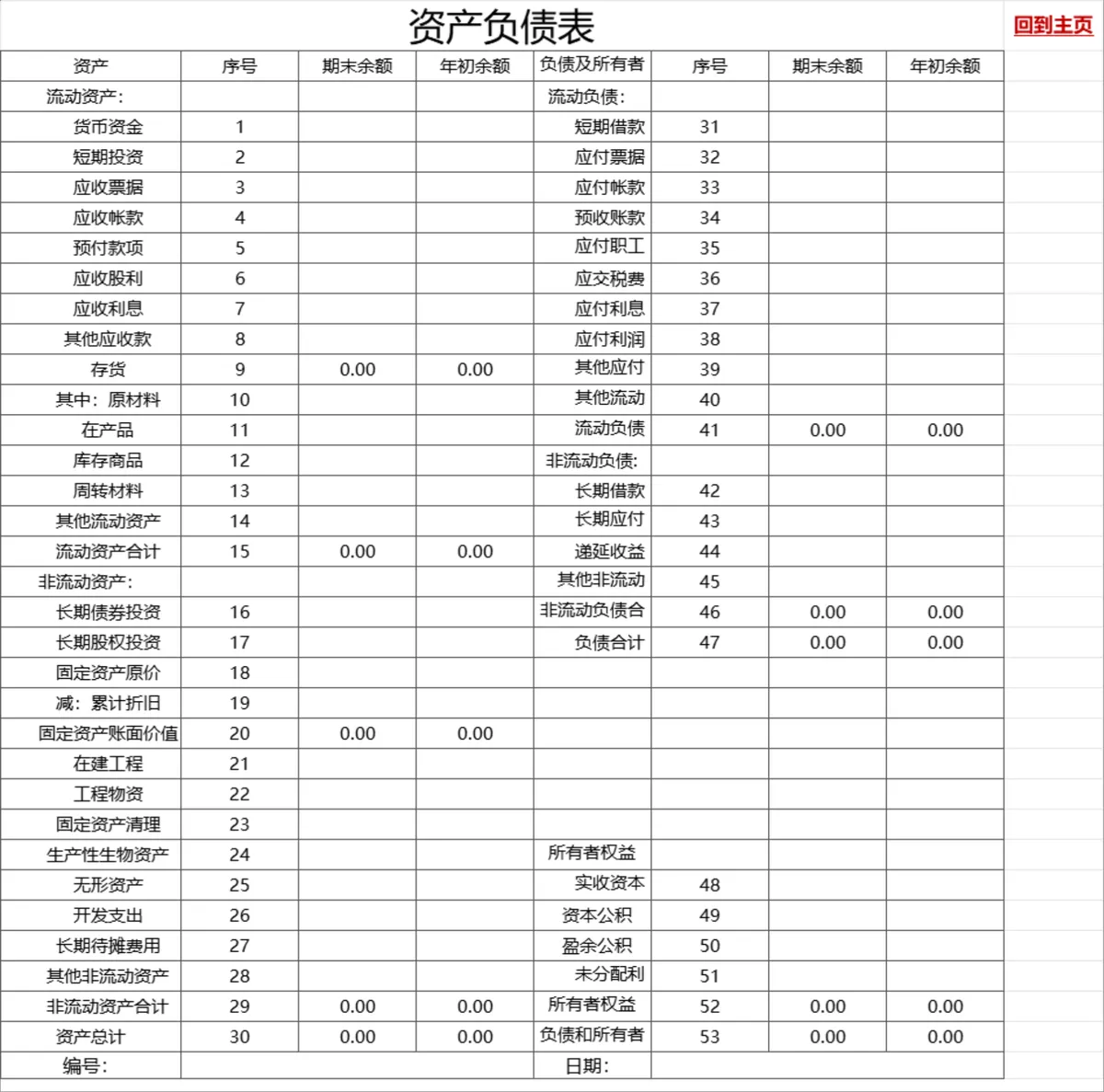 企业通用财务收支记账系统Excel表格 含全套会计报表与收支明细管理 - 第6页