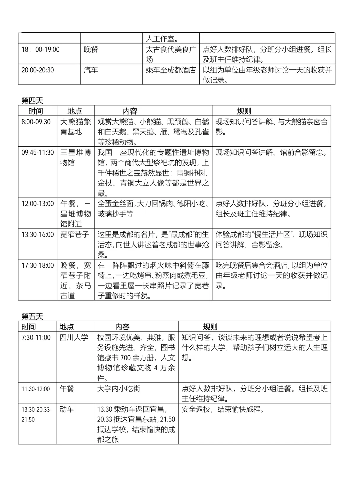 成都研学游学活动策划方案Word文档 校园学生出行实践活动完整规划模板 - 第5页