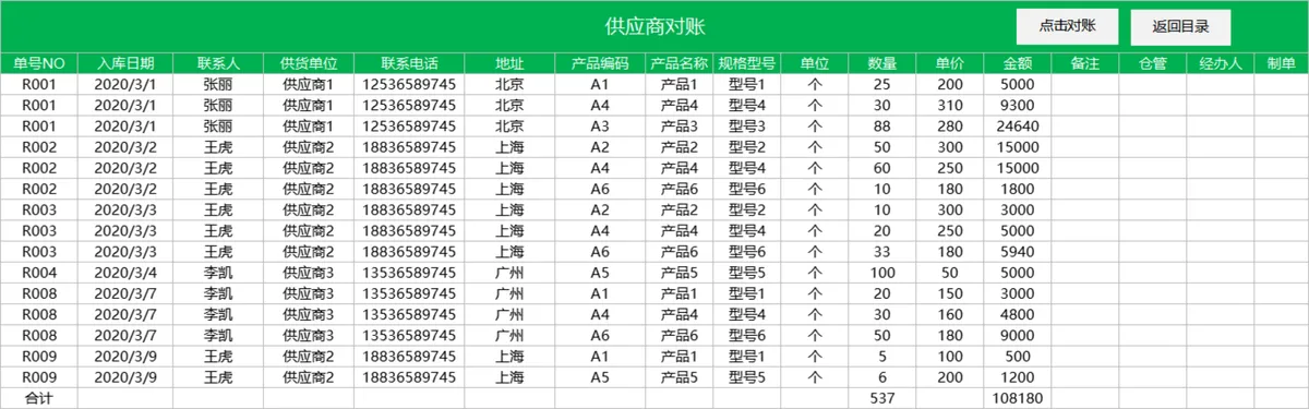 生产进销存管理系统Excel表格 含产品信息入库库存统计等多模块 - 第10页