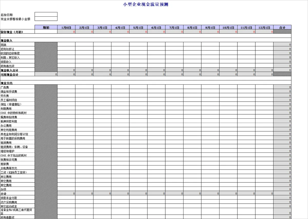 小型企业全年现金流量预测Excel表格 含可视化预警图表 - 第1页