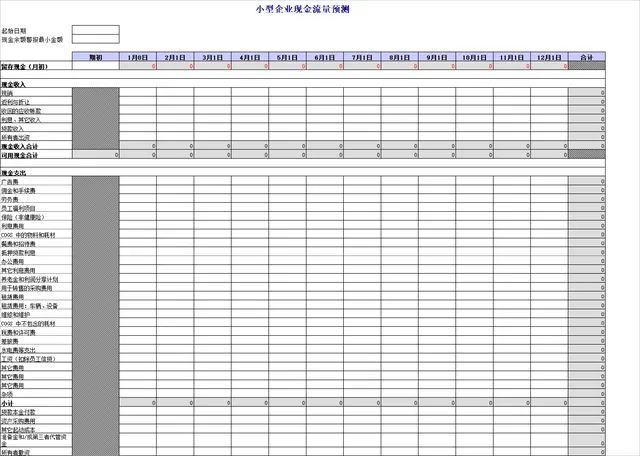 小型企业全年现金流量预测Excel表格 含可视化预警图表 - 封面预览