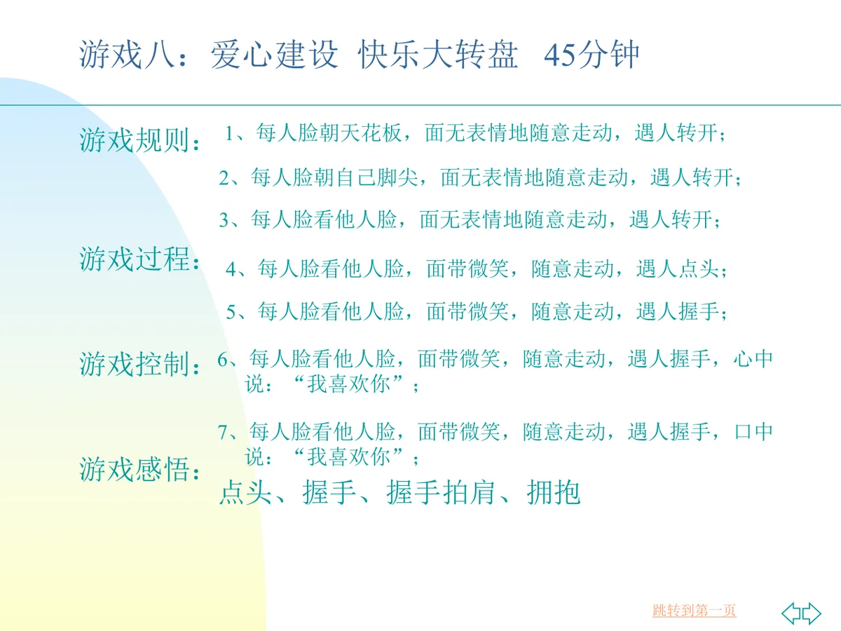 课程互动游戏培训课件PPT模板 含多款团建拓展游戏规则与流程 - 第15页