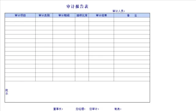 企业内部审计记录与审计报告Excel表格合集 - 封面预览