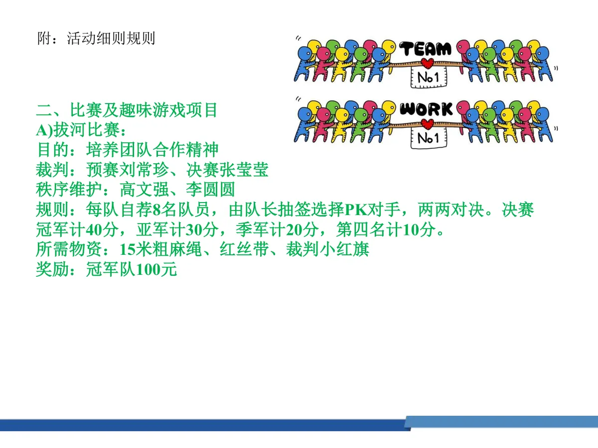 蓝色经济大家庭让心亲密接触自然团建活动策划PPT模板 - 第11页