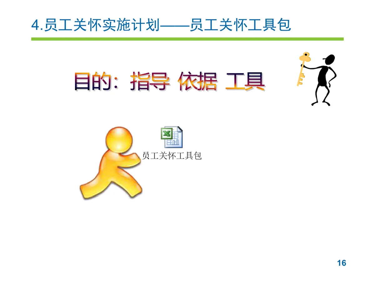 员工关怀实施方案企业人力行政工作规划PPT模板 - 第16页