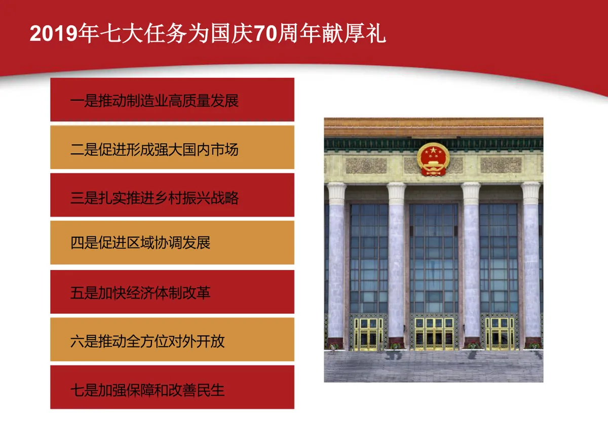 表白我的国国庆70周年主题活动策划演示PPT模板 - 第3页