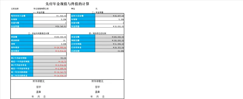 先付年金现值与终值自动计算Excel财务表格 - 封面预览