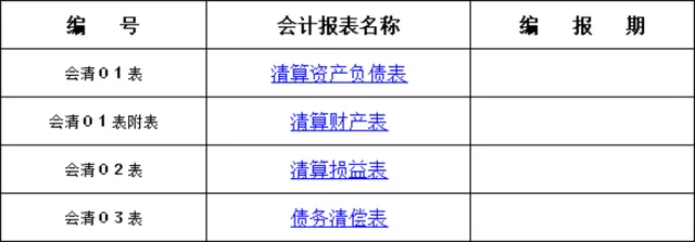 企业清算会计报表全套Excel表格 含资产负债表财产表损益表债务清偿表 - 封面预览