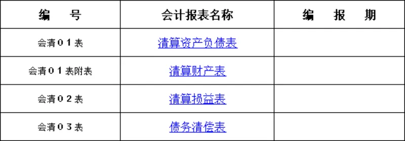 企业清算会计报表全套Excel表格 含资产负债表财产表损益表债务清偿表 - 封面预览