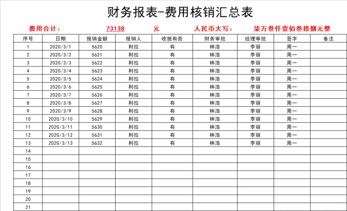 财务报表费用核销汇总Excel表格 - 第1页