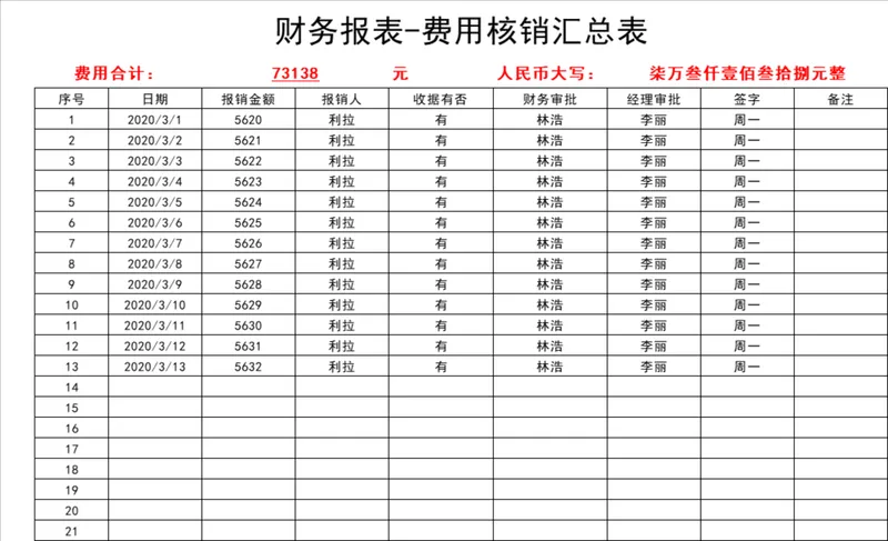 财务报表费用核销汇总Excel表格 - 封面预览