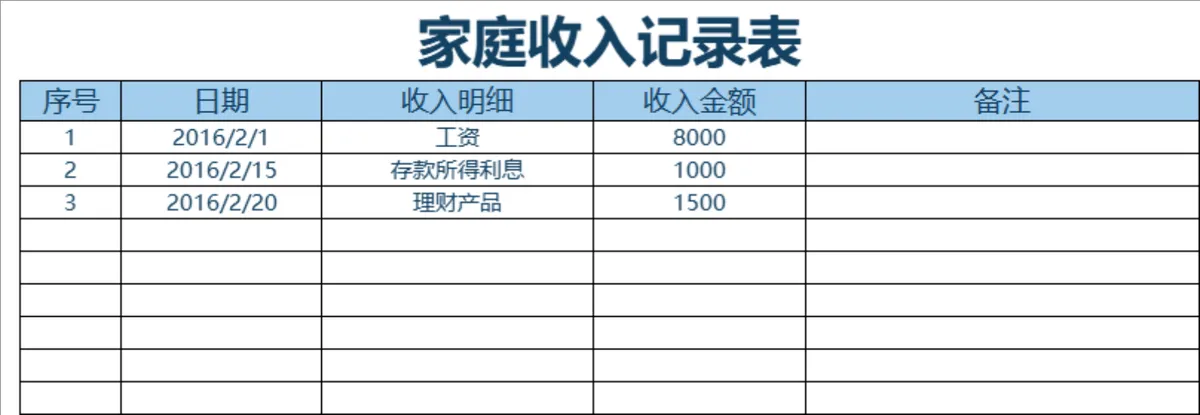 家庭收支预算分析Excel表格 - 第2页