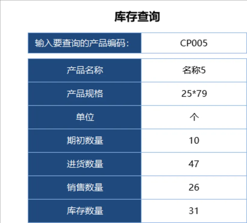 通用进销存及收支利润管理Excel表格 适用于个体经营小型公司记账统计 - 第9页