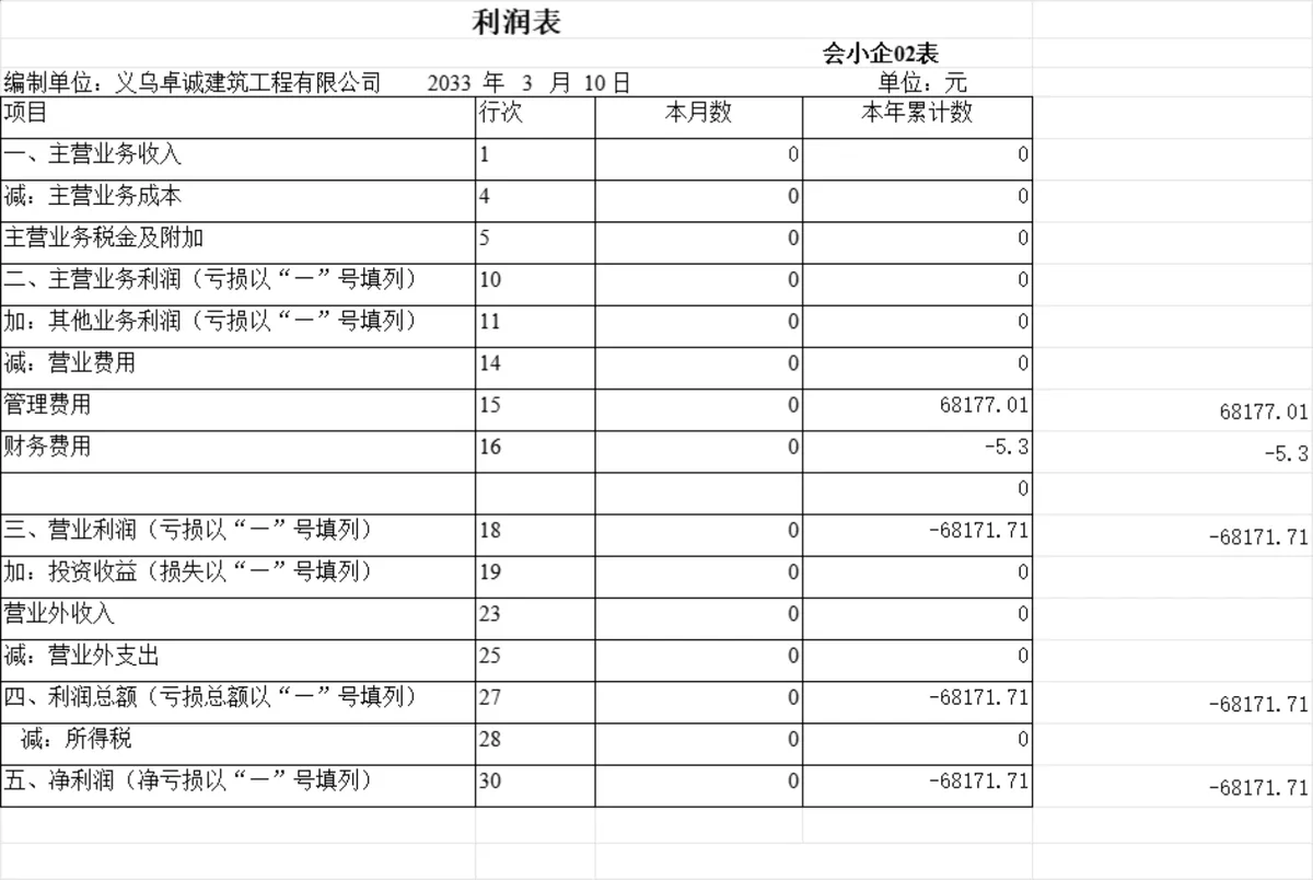 建筑行业通用记账凭证汇总表财务管理Excel表格 - 第4页