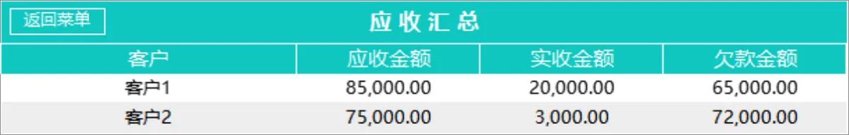 进销存管理系统Excel表格 含商品出入库库存查询财务汇总全功能 - 第10页