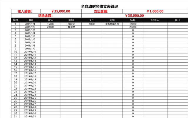 全自动财务收支管理Excel表格 企业日常营收支出结余统计记账模板 - 封面预览