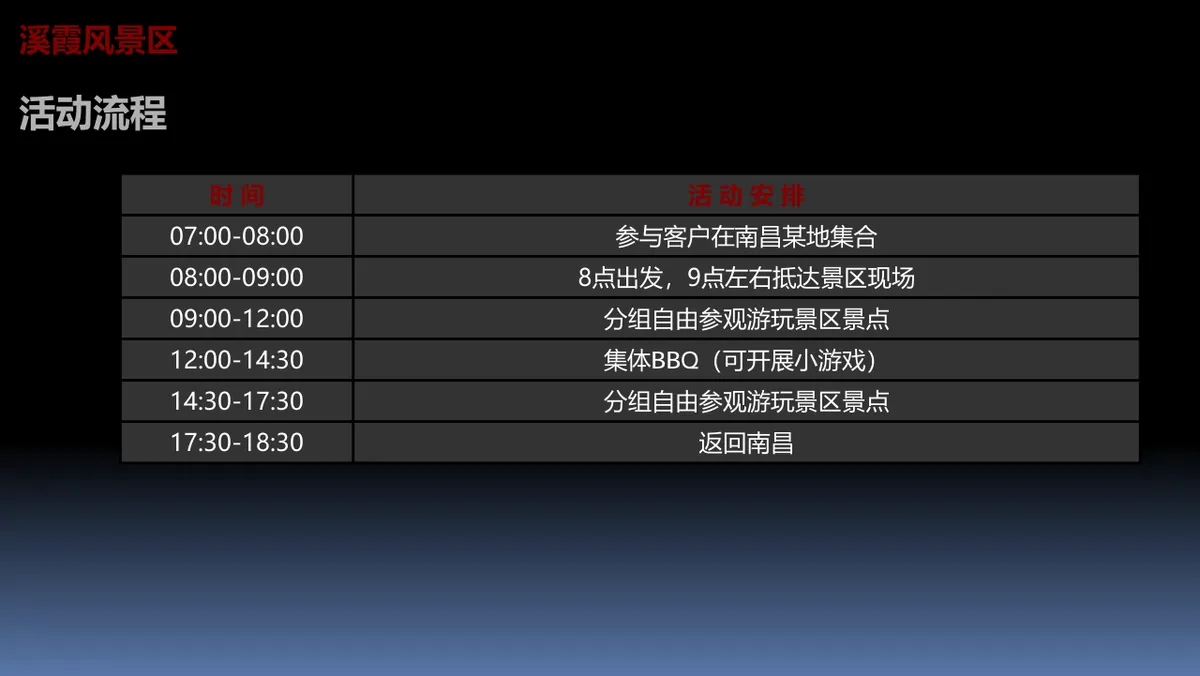 和谐家园精彩无限绿地集团全体员工出游活动方案PPT模板 - 第24页
