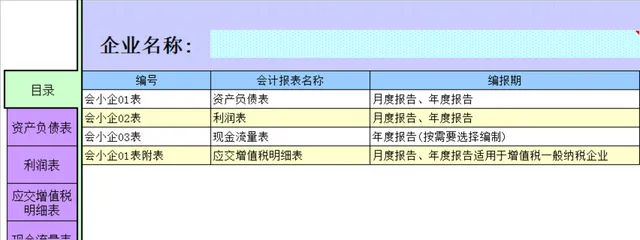 小企业会计准则全套会计报表Excel表格 含资产负债表现金流量表利润表 - 封面预览