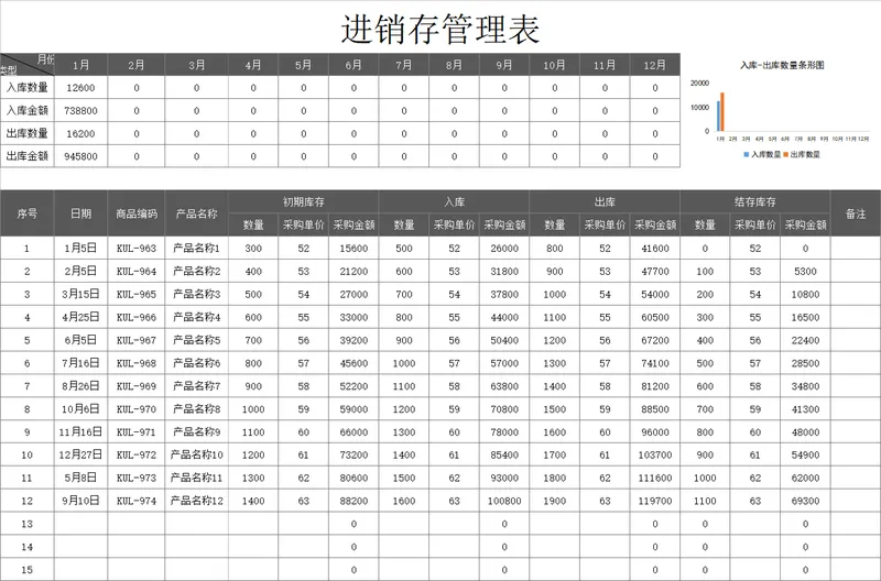 通用进销存管理Excel表格 含月度出入库统计与商品库存明细记录功能 - 封面预览