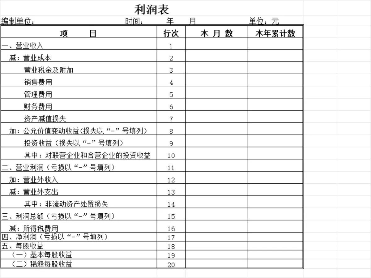公司明细账分类账与固定资产明细账财务管理Excel表格 - 第5页