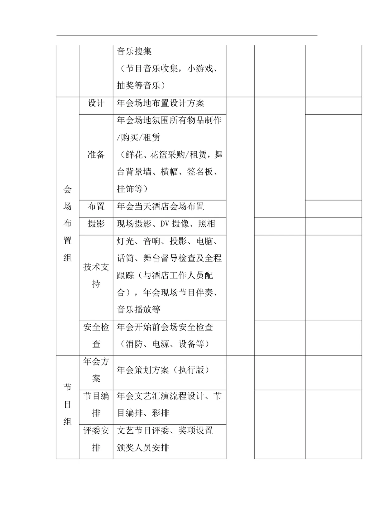 新春团拜晚会年会策划方案Word文档 企业春节年会活动执行规划模板 - 第8页