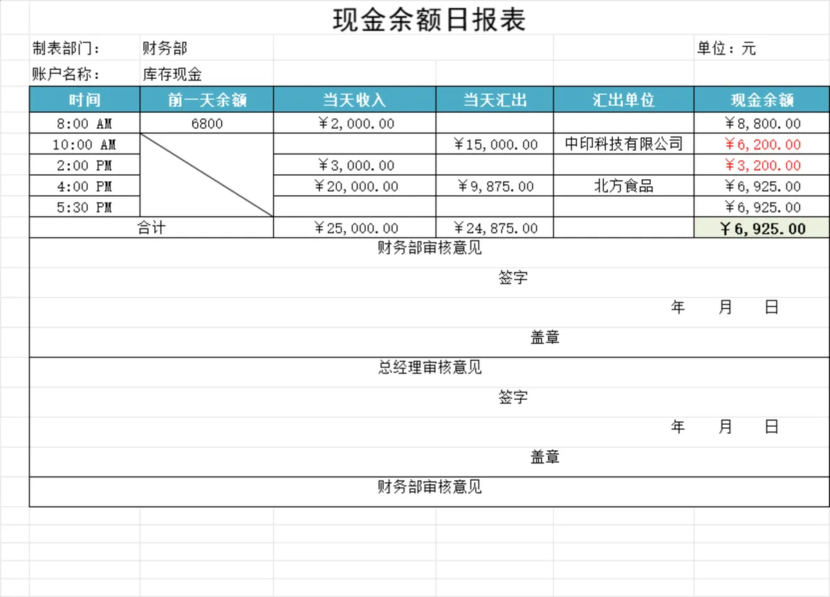 多银行账户明细登记银行日记账Excel财务表格 - 第4页