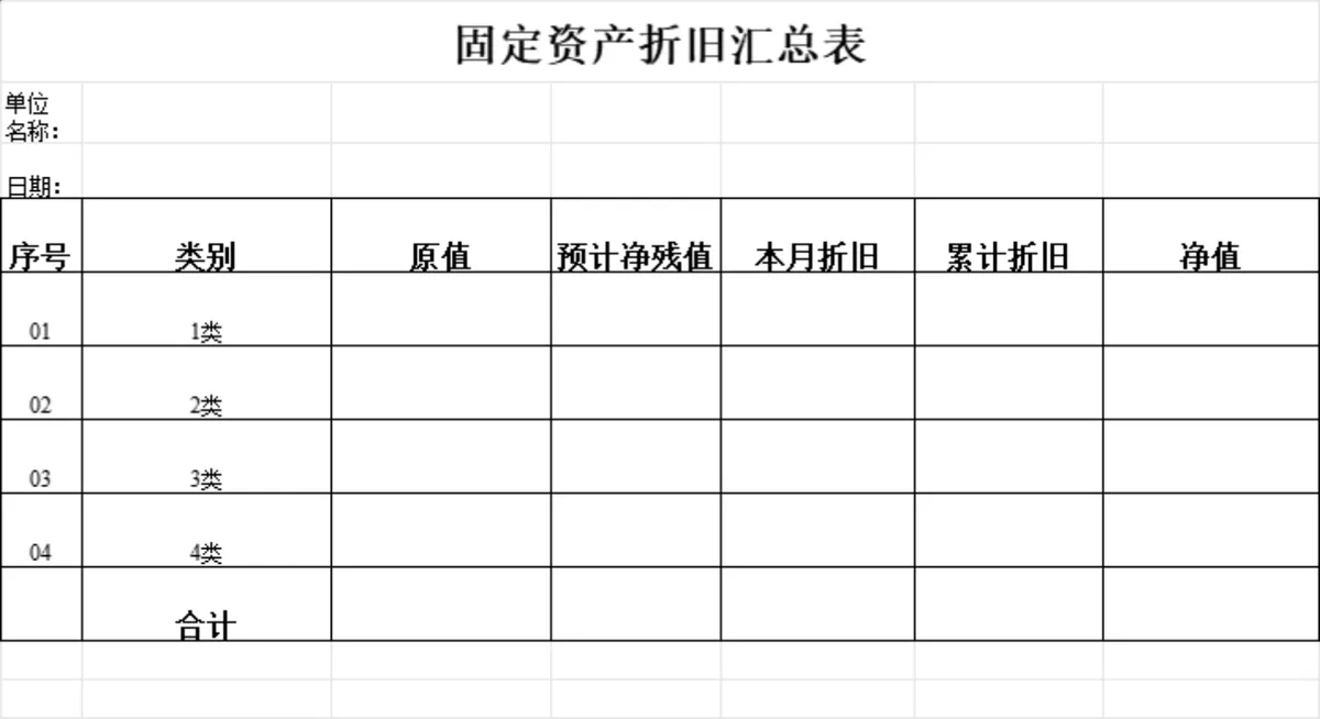 企业固定资产折旧汇总与计算管理Excel财务表格 - 第1页