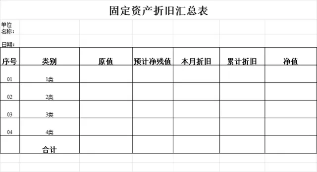 企业固定资产折旧汇总与计算管理Excel财务表格 - 封面预览