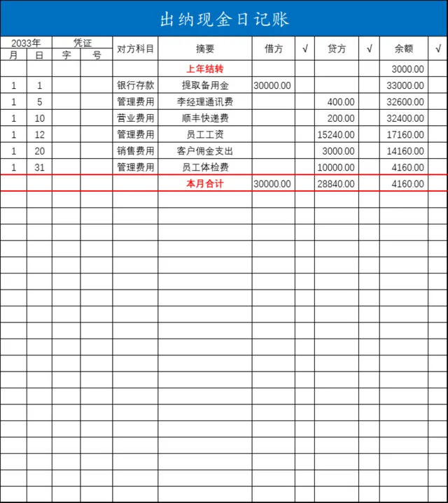 出纳现金日记账Excel表格 企业日常现金收支明细登记统计管理模板 - 封面预览
