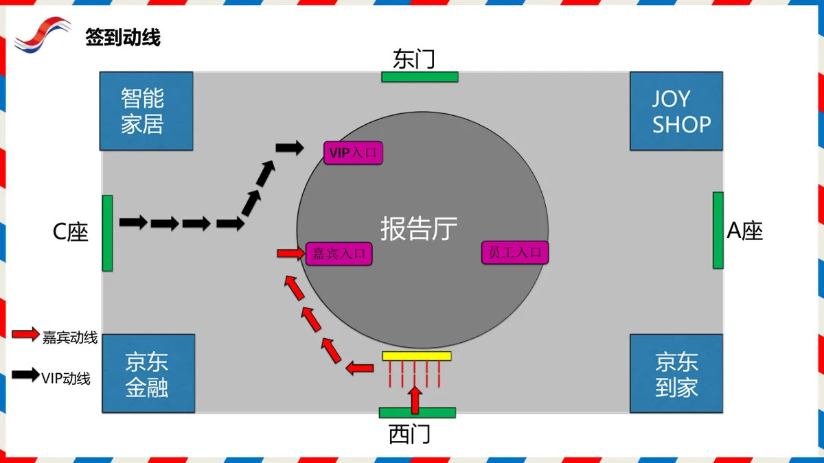 京东全球购2周年庆典活动项目策划方案PPT模板 - 第8页