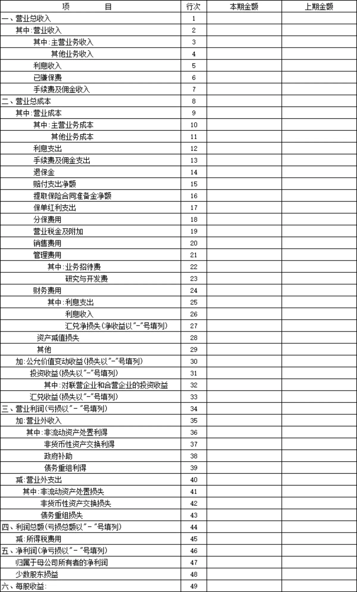 外商投资企业年度会计报表Excel财务统计表格 - 第3页