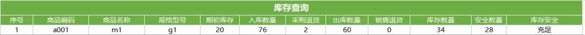 仓库进销存系统Excel表格 含出入库登记库存统计财务对账查询功能 - 第10页