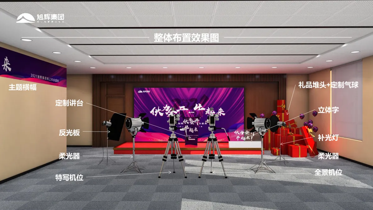 旭辉集团线上年会盛典策划方案PPT模板 - 第18页