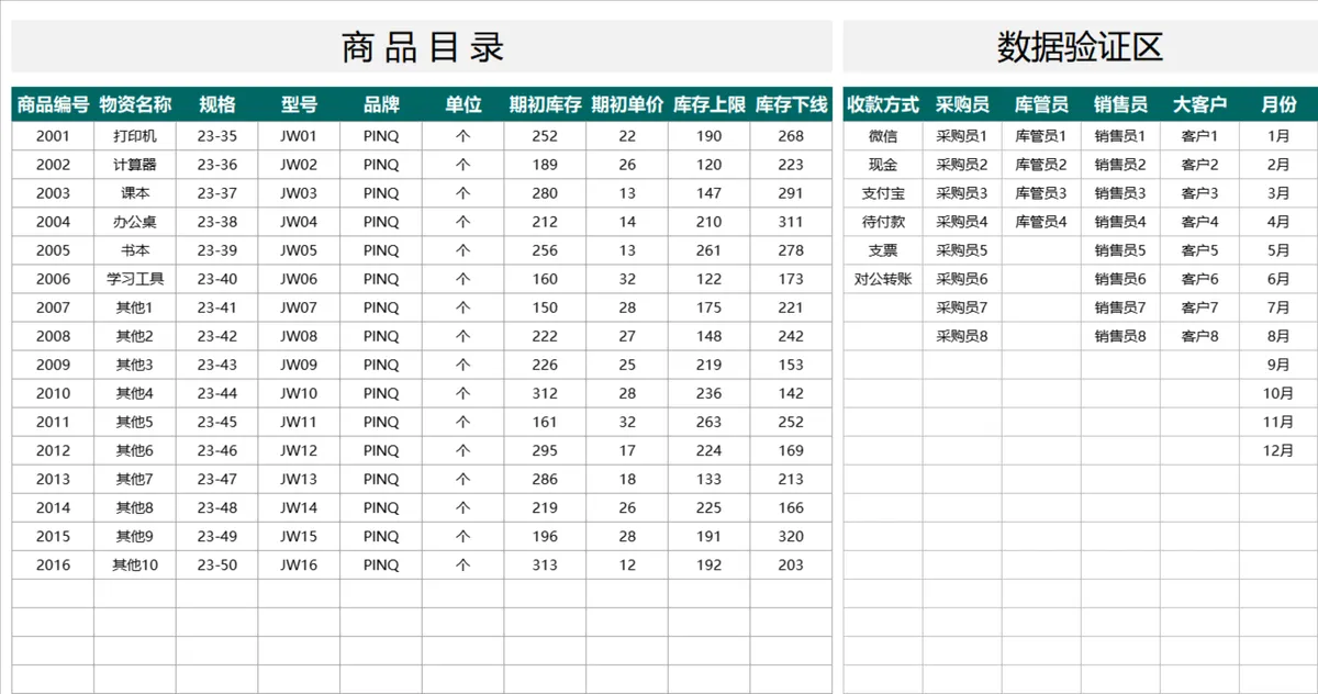 全年进销存仓库管理Excel表格 含商品目录日报月报库存汇总统计 - 第2页