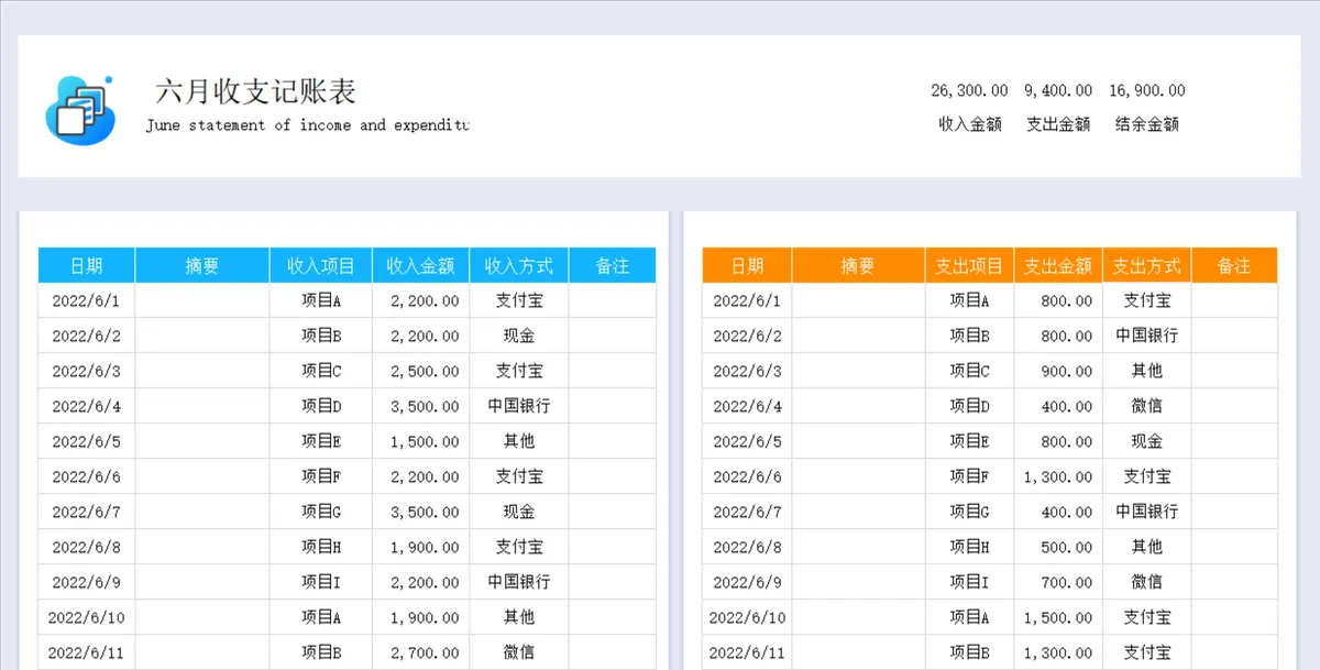 全年财务记账管理系统Excel表格 企业收支明细统计财务管理模板 - 第7页