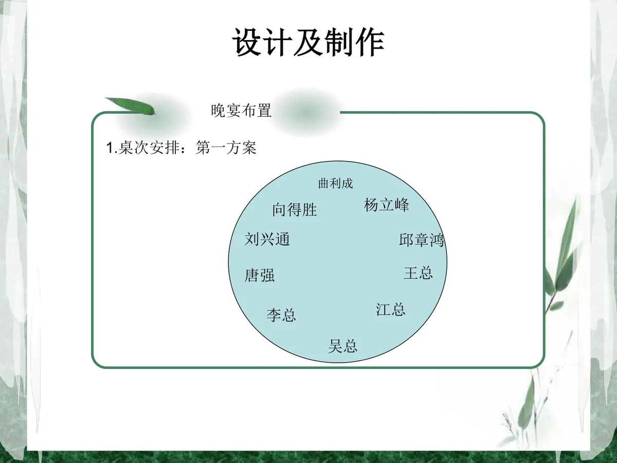 中海建杭州公司年会策划方案PPT模板 - 第6页